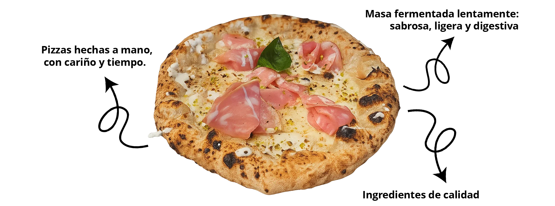 Pizzería Napolitana en Barcelona Pizzería Napolitana en Barcelona